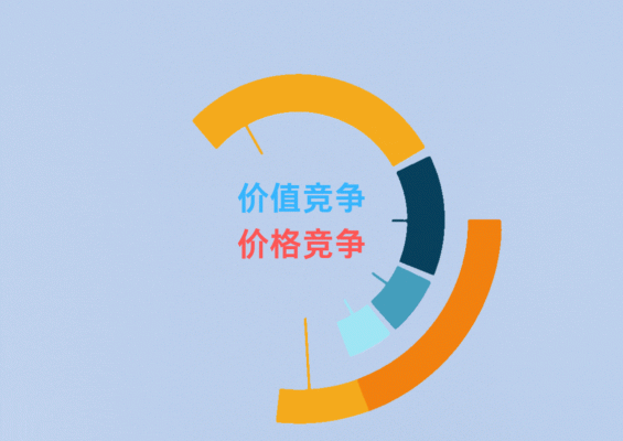 成都工裝的裝修公司哪家口碑好？2025年最新推薦